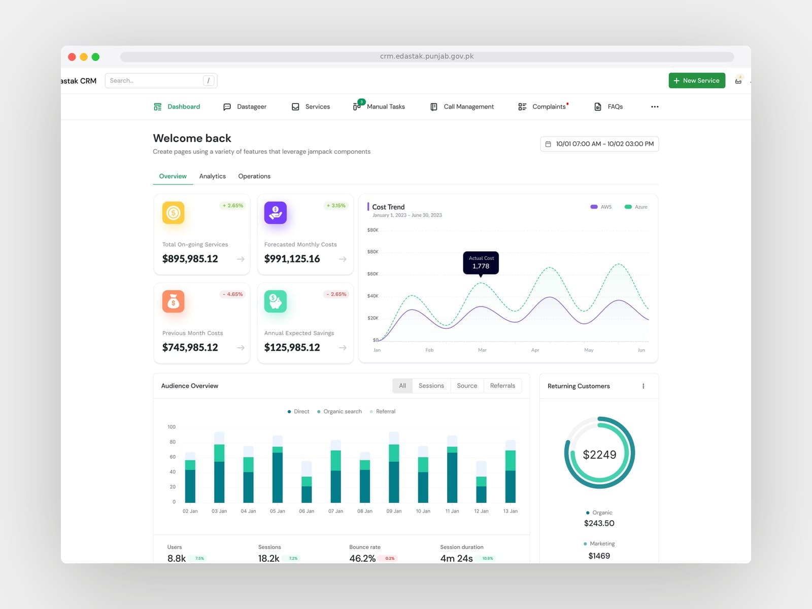 CRM dashboard