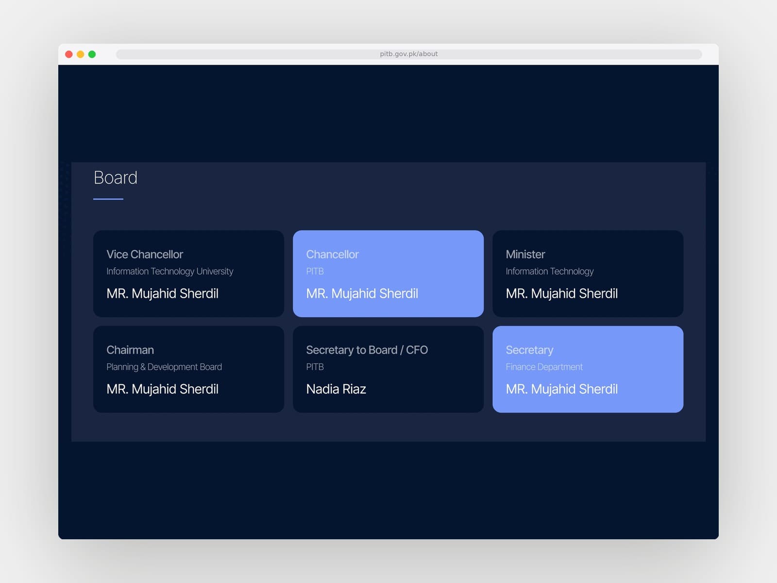 About — Board